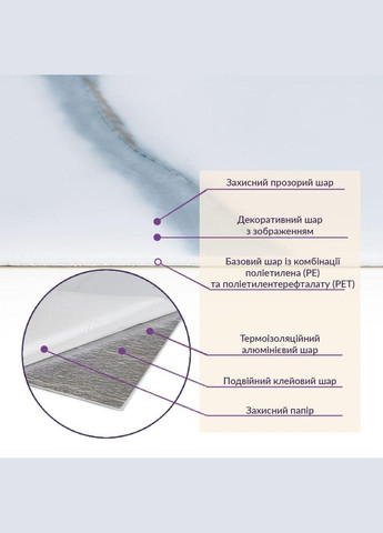 Самоклеящаяся стеновая PET плитка 600*300*2mm (D) SW-00001671 Sticker Wall (304062994)