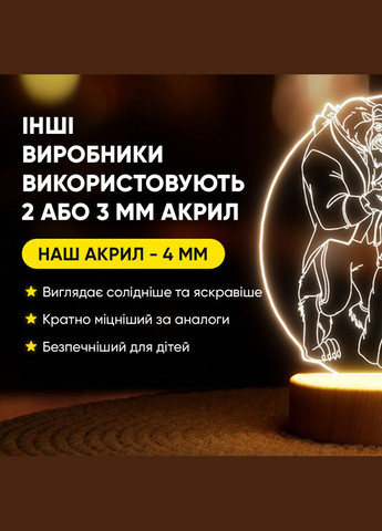 Світильник-нічник від USB "Красуня та чудовисько" Lampic (308250629)