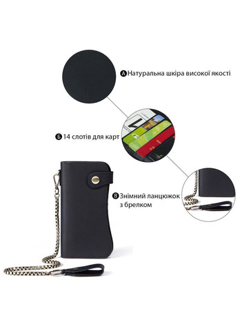 Клатч унисекс из натуральной кожи с 14 слотами для карточек черный (sku_20044) No Brand (329901869)