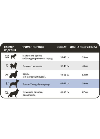 Гигиенические подгузники Disposable Diapers Large 12шт, для крупных пород собак Simple Solution (364488981)
