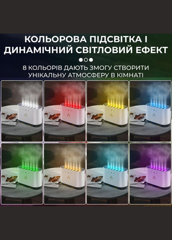 Увлажнитель воздуха с RGB-подсветкой и синхронизацией с музыкой 900 мл, белый Happy Life (318315889)