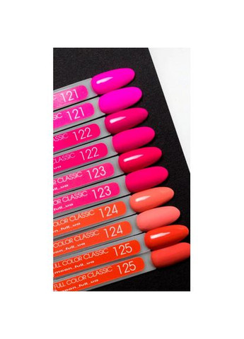 Гель-лак Full №121 глибокий рожевий, 8мл. Moon (338433068)