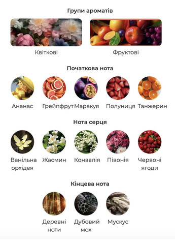 Парфюм тестер Bombshell в стиле Victoria`s Secret, 20 мл No Brand (304418369)