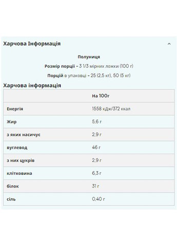 Гейнер для набору маси Impact Weight Gainer V2 2500 г клубніка-сливки Myprotein (367956993)