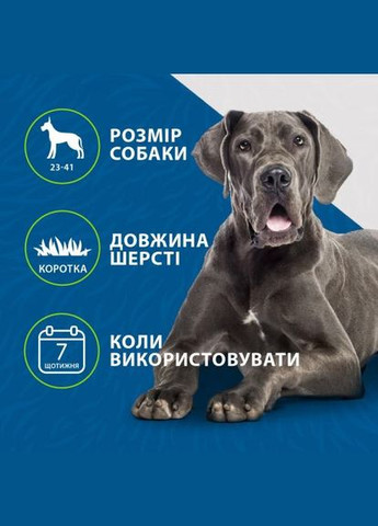 Фурминатор для собак с короткой шерстью, размер L Furminator (330222351)