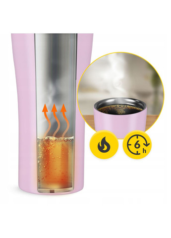 Термокружка Travel 0.38 л Pink () Mountain Goat P-5905973406925 (366819963)