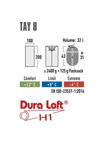 Спальный мешок Tay 8/+8°C Grey/Light Grey Left (928264) High Peak (336375979)