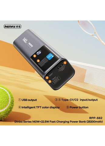Универсальная мобильная батарея Remax RPP-662 25200mAh QC+PD (22.5W+140W) Синий No Brand (332635968)