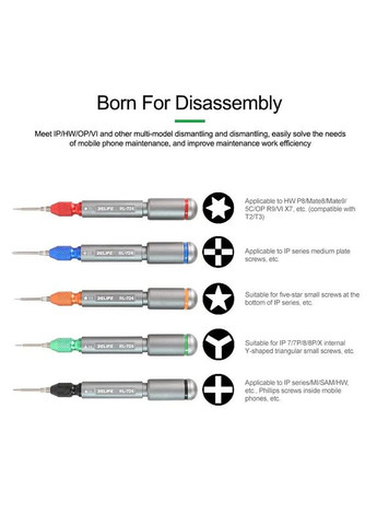 Набір викруток RL-724A / прецизійні / для ремонту (T1 / Y0.6 / ★0.8 / ➕1.5 / IP2.5) 5 шт. Relife (322567665)
