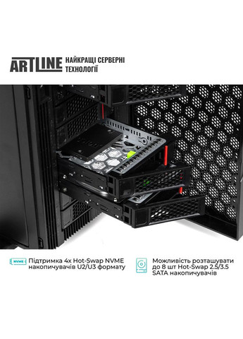 Сервер Business RT86 (RT86v11) ARTLINE (364872284)
