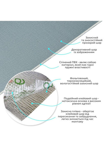 Самоклеюча вініловая плитка в рулоні сіро-блакитний 0,6*3m*2мм Мат SW-00002037 No Brand (316051128)
