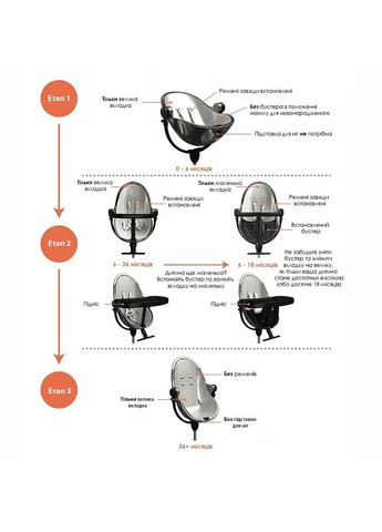 Стільчик для годування FRESCO White/Midnight black Cotton Bloom E10535-W\U10543-MB (353308364)