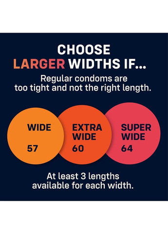 Набір презервативів латексних різних розмірів My Snug Sampler (ціна за упаковку, 3 шт.) One (327876619)