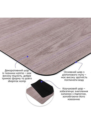 Влагопоглощающий коврик 50х80х3мм SW-00002545 love-shopping Sticker Wall (355797698)