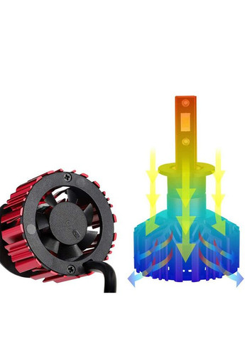 Автолампи NightEye A500-N11-H3 автосвітла лампи ближнього світла 2 шт. Lesko (336199815)