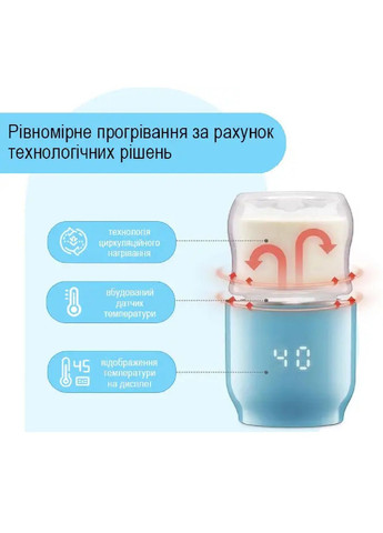 Подогреватель для бутылочек беспроводной аккумуляторный с дозатором смеси 3 режима работы 70х70х246 мм (477914-Prob) Голубой Unbranded (300914677)