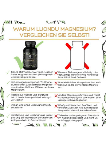 Цитрат магнію 120 мг LUONDU 180 капсул GMP (299472067)