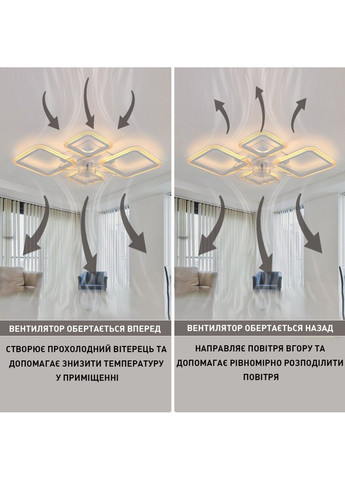Смарт люстра з вентилятором керована світлодіодна FAN OVAL 70 Вт + 18 Вт 760x560x120 мм ESLLSE (352261273)