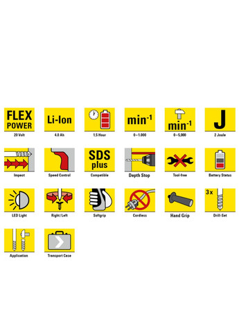 Перфоратор аккумуляторный PRDS 20-20V + кейс (4415000210) Trotec (372472649)