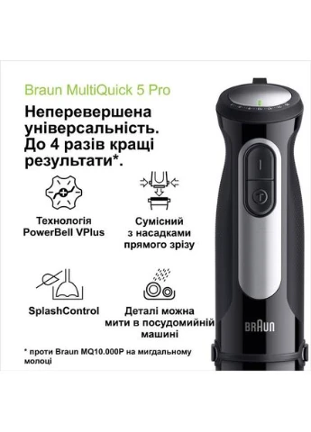 Блендер MultiQuick 5 Pro MQ55755M Braun (306718254)