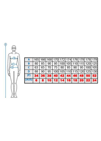 Комбинированный демисезонный купальник pixel paradise (fks033l72177) 10(38) Funky Trunks & Funkita