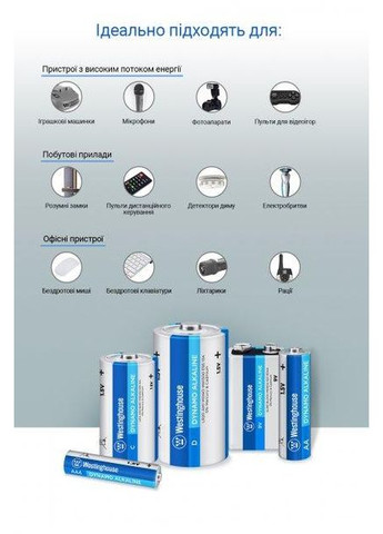 Батарейка Лужная Alkaline Dynamo AАA/LR03 1.5 V 4 шт/уп blister Westinghouse (301336284)