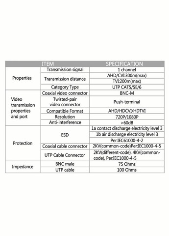 Передавач відео Video Balun BNC для CCTV камер відеоспостереження, 2шт No Brand (325701609)