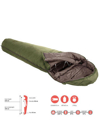 Спальний мішок Grand Canyon Kansas 190°C оливковий для кемпінгу та трекінгу. ProDobro (366030778)