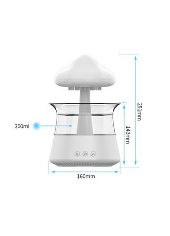 Увлажнитель воздуха Гриб с эфектом дождя и подсветкой No Brand Rainforest (305612174)