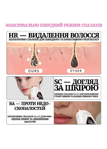 Фотоепілятор IPL епілятор для дому лазерна епіляція вдома з охолодженням 9 рівнів епілятор для тіла обличчя безболісний No Brand (399523159)