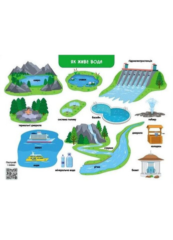 Ура, мы заговорили! Откуда и как? РАНОК (370056273)