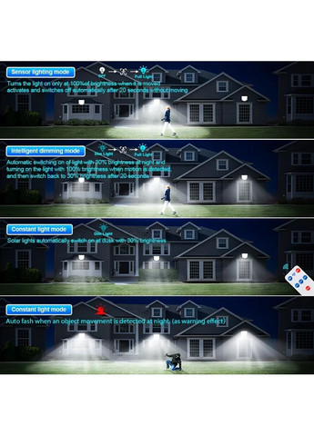 Уличная солнечная LED лампа с датчиком движения и пультом, 344 светодиода, автономный прожектор IP65 2 шт. China (361848906)