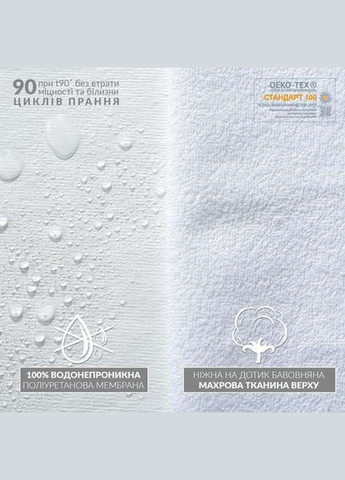 Наматрасник AQUA STOP с бортом 90х200 IDEIA 8-11998 (334689377)