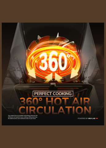 Аэрофритюрница Аэрогриль Мультипечь Air Fryer 5л MIUI (341324873)