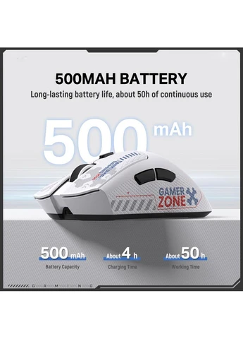 Комп'ютерна миша DM01 (Wired/2,4G) Білий Onikuma (400430045)