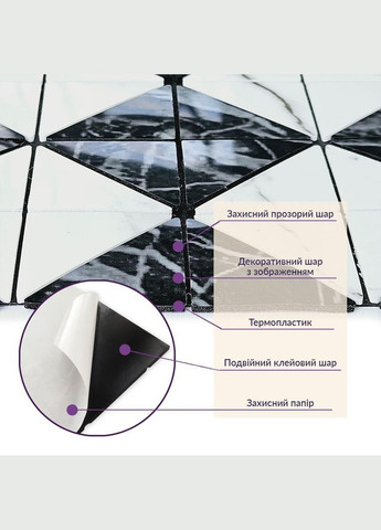 Самоклеюча PET мозаїка 30*30CM*4MM (D) 3DPanda-2450 Sticker Wall (323155106)