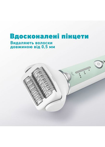 Епілятор салатово-білий (ES-EY70-G520) Panasonic (360420385)