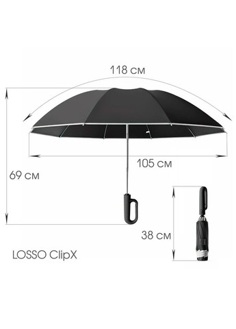 Синя} парасолька автоматична clipx синя Losso (351902889)