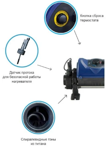 Электронагреватель для бассейна Flowline 2 Titan 6 кВт 220В Elecro (315035914)