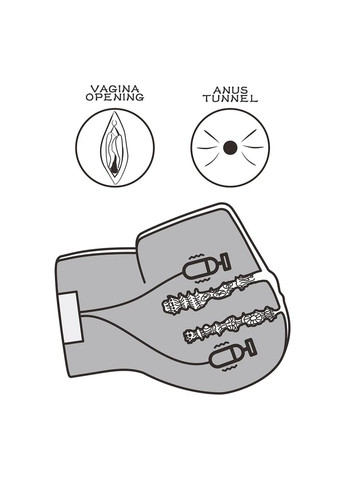 Мастурбатор - Streetgirl's 01 Dual Motor Sensation Pulse Lovetoy (350879945)