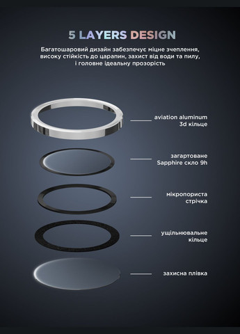 Защитное стекло для камеры Supreme BI для iPhone 16 Pro/16 Pro Max Silver (ARM79421) ArmorStandart (343048055)