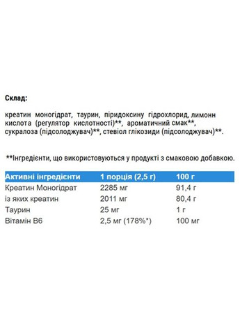 Creatine Monohydrate 500 g /200 servings/ Pink Lemonade Ironflex (323209467)