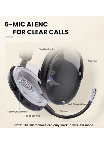 Бездротові навушники SuperEQ A200 ANC Bluetooth 5.4 з активним шумозаглушенням та мікрофоном ENC Oneodio (305844911)