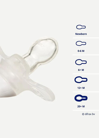 Пустышка силиконовая Natural Uni, 20+ мес, Wildberry () Difrax UN803 Wildberry (335030946)