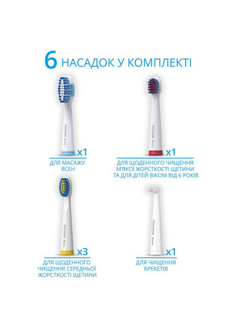 Зубна щітка White Travel (0290119080332) PECHAM (306581623)