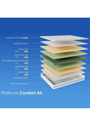 Матрац ортопедичний безпружинний Noble Platinum Comfort Air 180x200 см (EVR-071222) HighFoam (371886571)