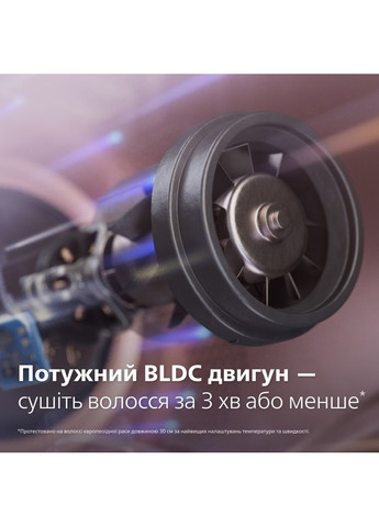 Фен BHD837/10 Philips (369723292)