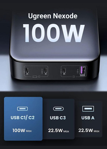 Зарядное устройство 4xUSB 100W (3хUSBC+USB-A) Gan Nexode Series черный CD328 Ugreen (315434413)