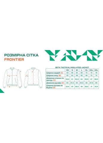 Оливкова демісезонна куртка frontier beta olive No Brand