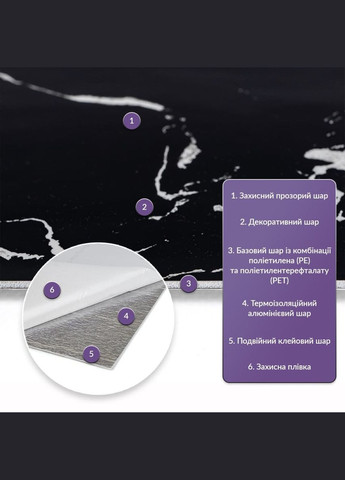 Самоклеюча стінова PET плитка 600х300х2мм SW-00002298 Sticker Wall (315791645)